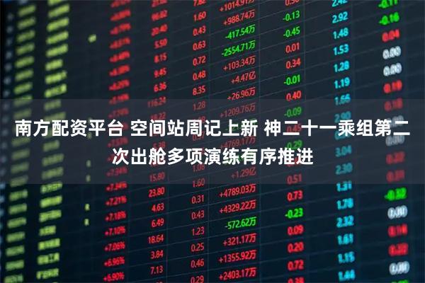 南方配资平台 空间站周记上新 神二十一乘组第二次出舱多项演练有序推进
